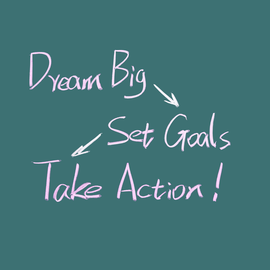 Motivational text 'Dream Big, Set Goals, Take Action!' on a teal background