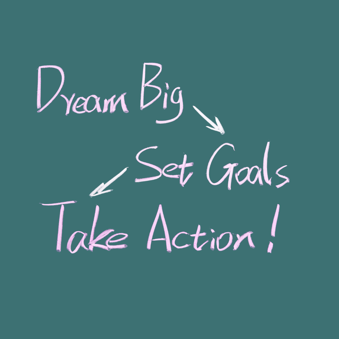 Motivational text 'Dream Big, Set Goals, Take Action!' on a teal background